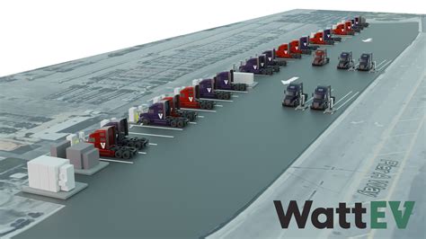 what is wottev|WattEV, Port of Long Beach teaming up to build .